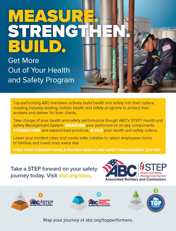 Measure. Strengthen. Build.
